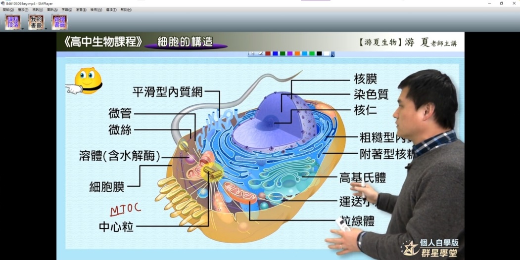 TKB高中群星數位教材使用方式