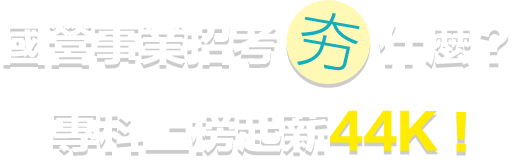 國營事業招考夯甚麼？專科上榜起薪44k！